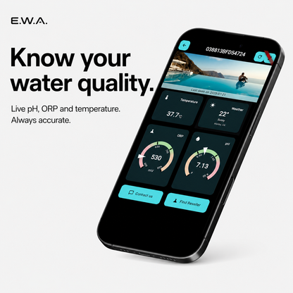 E.W.A